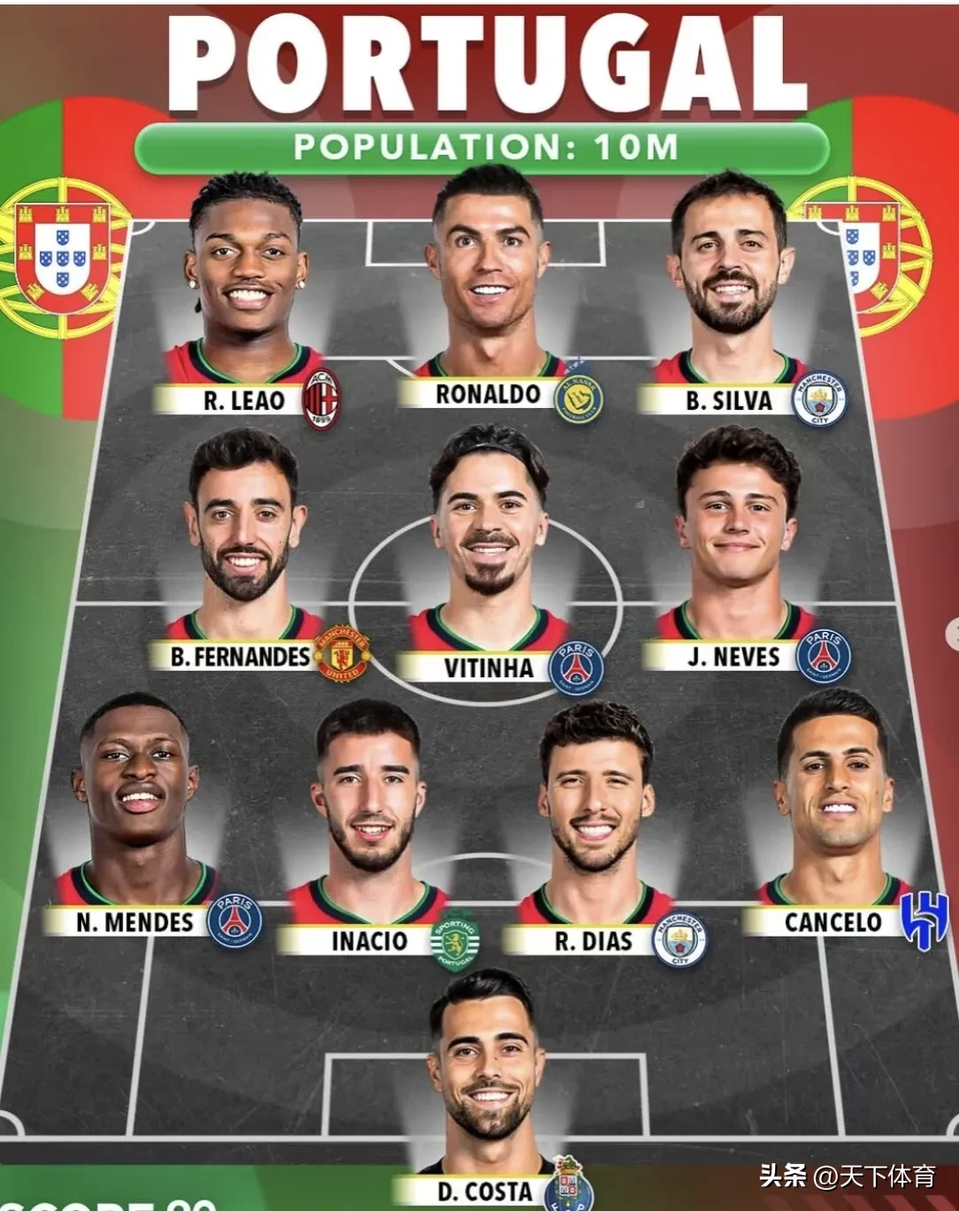 开云APP-国王杯今晚走向成谜，葡萄牙体育刷新队史纪录，目标明确，轮换策略成焦点-开云APP