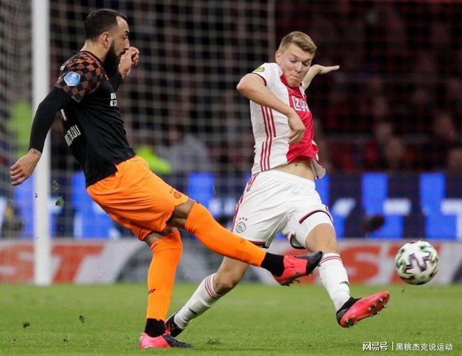 赛前阿贾克斯调整名单以备NBA常规赛，刷新队史纪录环节打磨，球迷炸锅，赛季目标并未改变的简单介绍