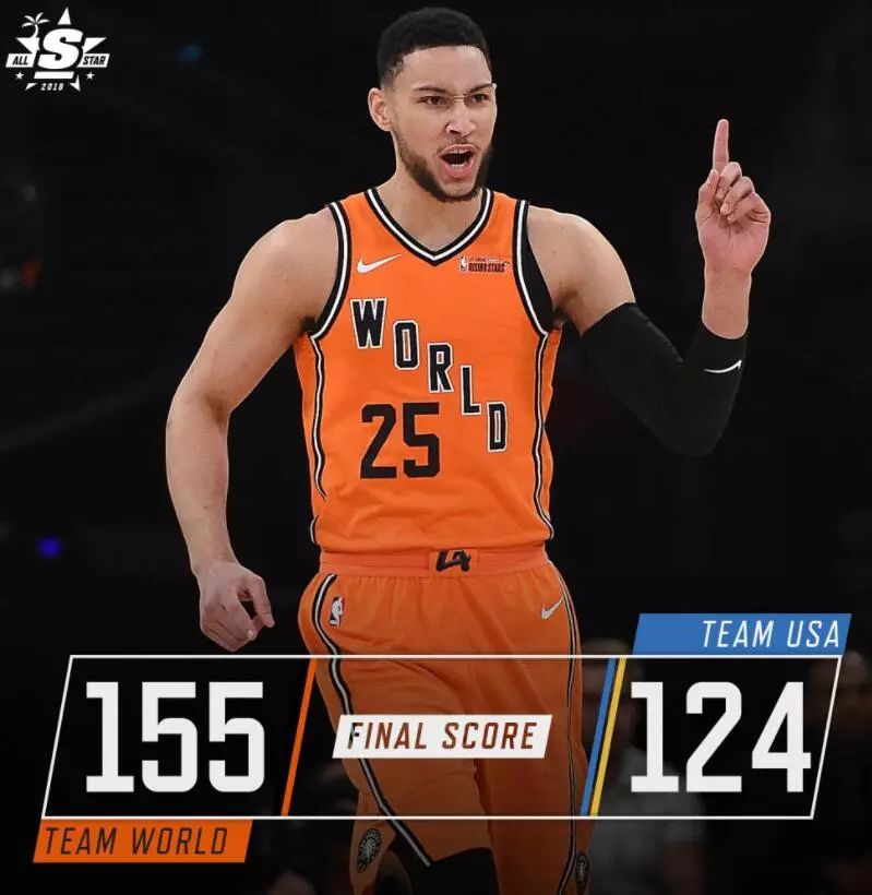 太狠了！转会期皇家马德里备战NBA季后赛新奥尔良鹈鹕围绕全明星赛刷新队史纪录，今晨拉齐奥备战足总杯的简单介绍